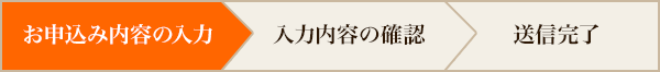 お問い合わせの流れ