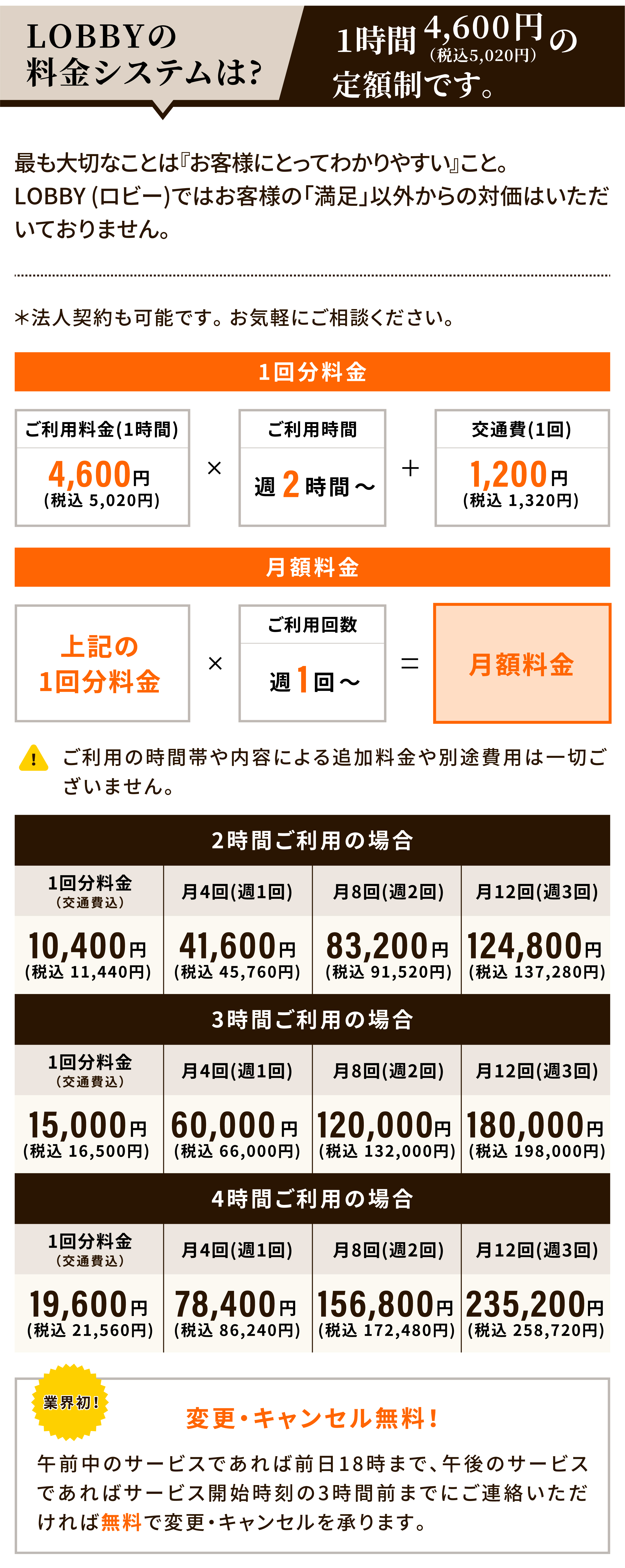 LOBBYの料金システムは？1時間4,200円の定額制です。