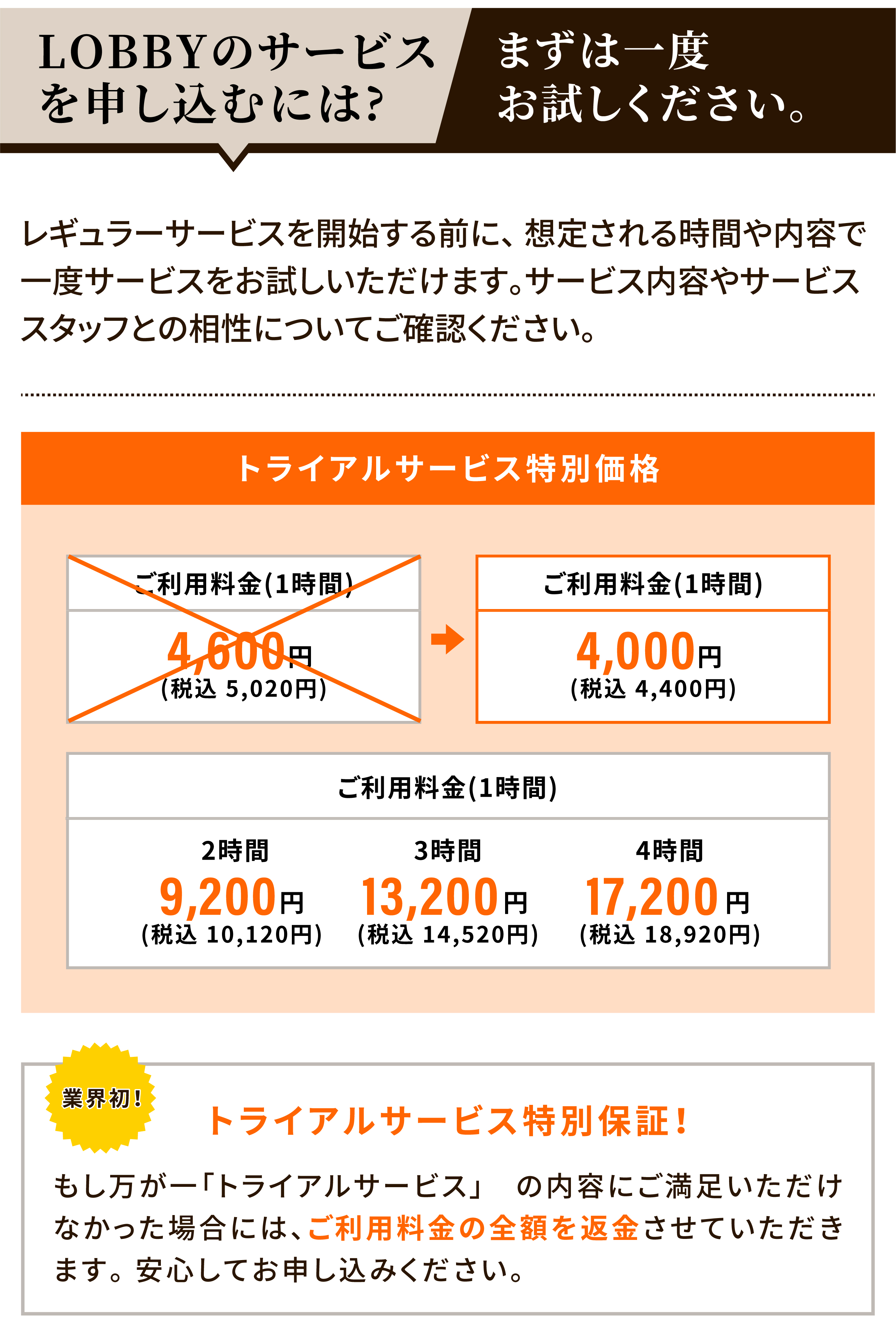 LOBBYのサービスを申し込むには？まずは一度お試しください。