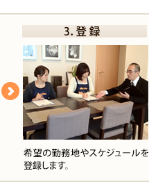 3. 登録 希望の勤務地やスケジュールを登録します。